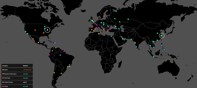 WannaCry